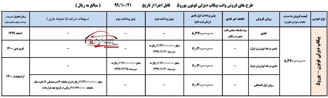 پیکاپ دیزلی